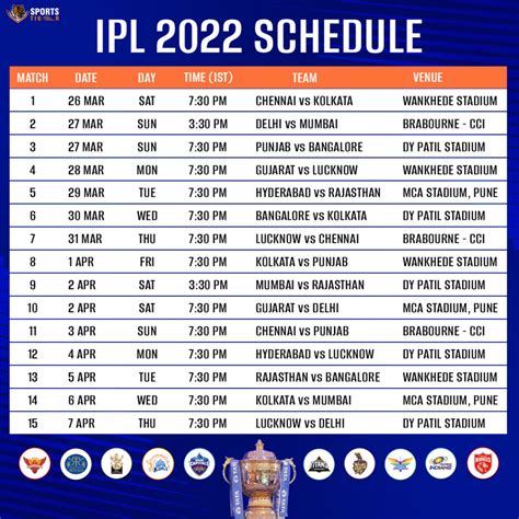 ipl 2015 schedule cricbuzz|IPL 2015 Full Schedule: Indian Premier League Date & Time Table.